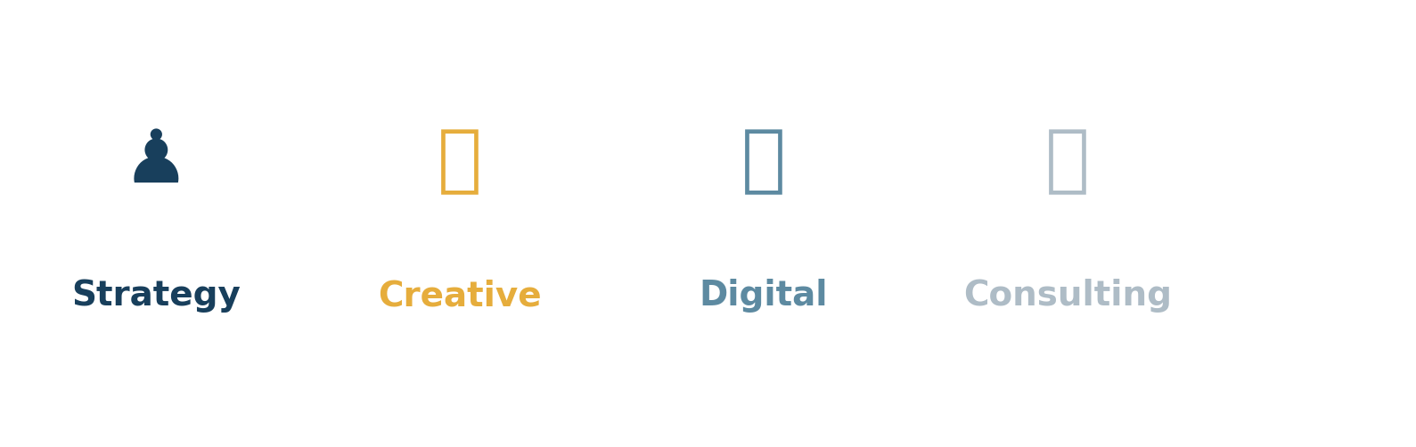 services_icons_brand_horizontal services_icons_brand_horizontal